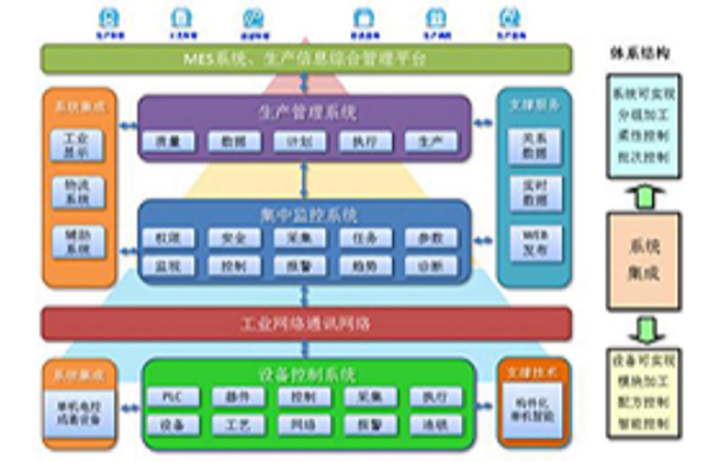 电控系统.jpg