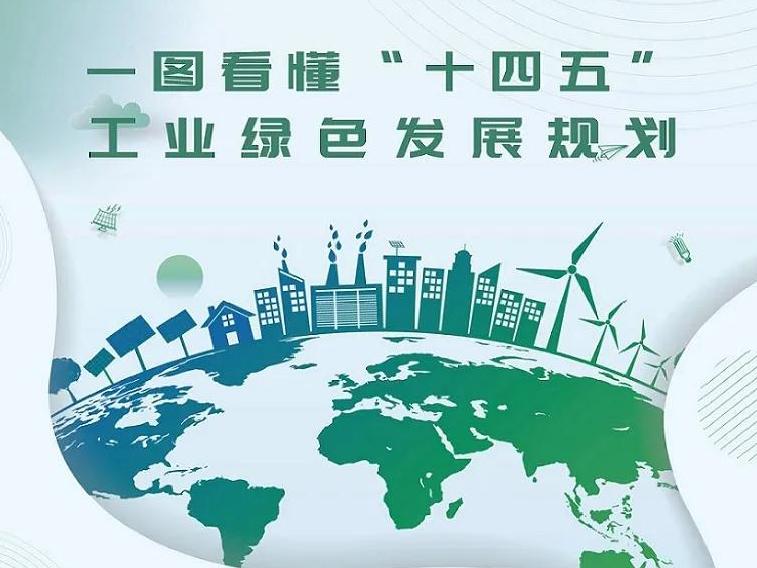 《&ldquo;十四五&rdquo;工业绿色发展规划》发布重点行业碳达峰实施方案明确
