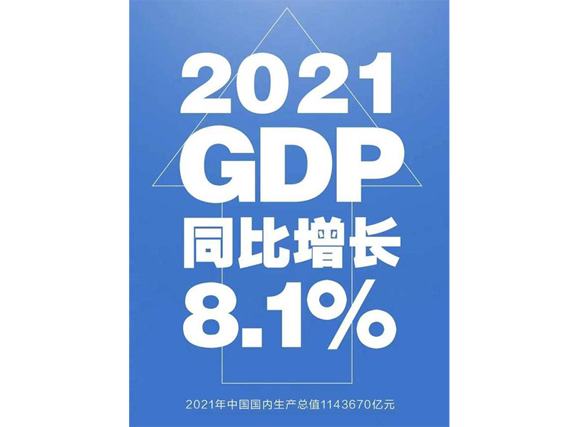 国家统计局：2021年GDP同比增长8.1%