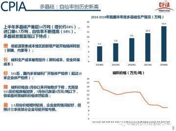 2018上半年光伏产业发展回顾与下半年形式展望