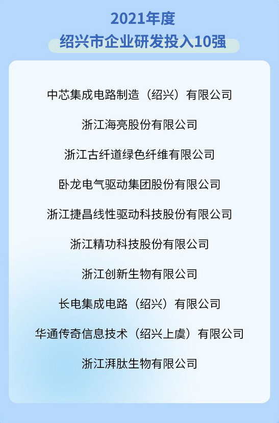 获奖名单.png