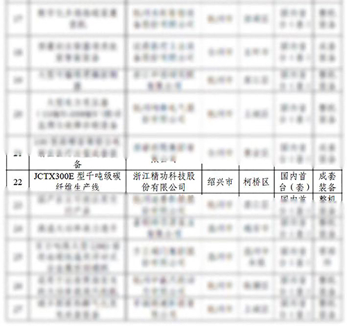 入选名单.jpg
